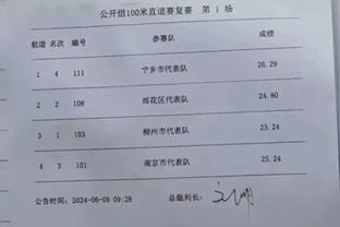 ?2015年华夏花1400万贿赂深圳，深圳队后卫独吞了600万❗